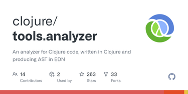 OpenGraph image for github.com/clojure/tools.analyzer/blob/master/src/main/clojure/clojure/tools/analyzer/ast/query.clj#L21