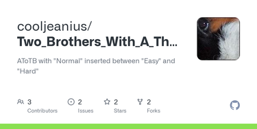 OpenGraph image for github.com/cooljeanius/Two_Brothers_With_A_Third_Difficulty