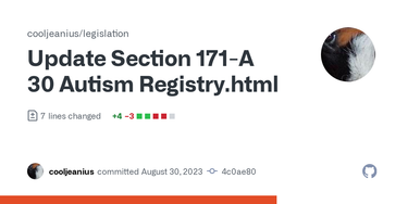 OpenGraph image for github.com/cooljeanius/legislation/commit/4c0ae803d85650658f948bd3ad0a9a27c4dff357
