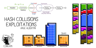 OpenGraph image for github.com/corkami/collisions