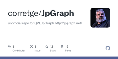 OpenGraph image for github.com/corretge/JpGraph/blob/master/src/jpgraph_gantt.php#L2226-L2249