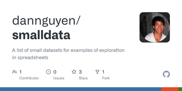 OpenGraph image for github.com/dannguyen/smalldata