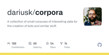 OpenGraph image for github.com/dariusk/corpora