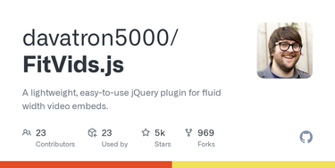 OpenGraph image for github.com/davatron5000/FitVids.js