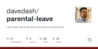 OpenGraph image for github.com/davedash/parental-leave/blob/master/data.csv