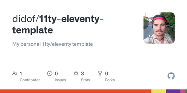 OpenGraph image for github.com/didof/11ty-eleventy-template