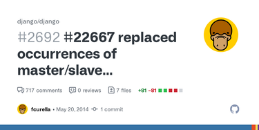 OpenGraph image for github.com/django/django/pull/2692