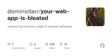 OpenGraph image for github.com/dominictarr/your-web-app-is-bloated
