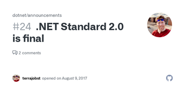 OpenGraph image for github.com/dotnet/announcements/issues/24
