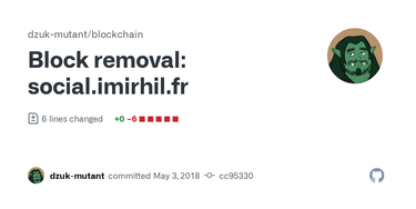 OpenGraph image for github.com/dzuk-mutant/blockchain/commit/cc953300731d4d1c0c159a311f07d92eb0c9178c