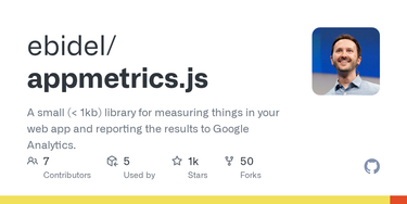 OpenGraph image for github.com/ebidel/appmetrics.js/