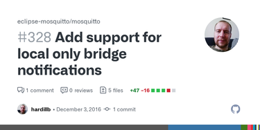 OpenGraph image for github.com/eclipse/mosquitto/pull/328