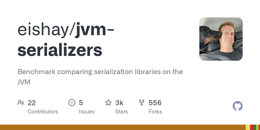 OpenGraph image for github.com/eishay/jvm-serializers/wiki