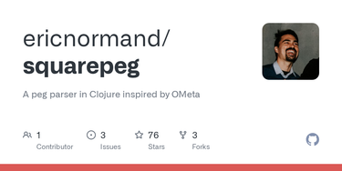 OpenGraph image for github.com/ericnormand/squarepeg