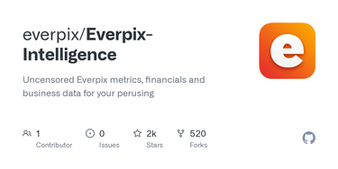 OpenGraph image for github.com/everpix/Everpix-Intelligence