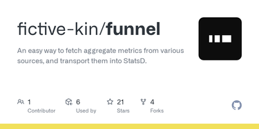 OpenGraph image for github.com/fictivekin/funnel