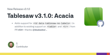 OpenGraph image for github.com/filamentgroup/tablesaw/releases/tag/v3.1.0