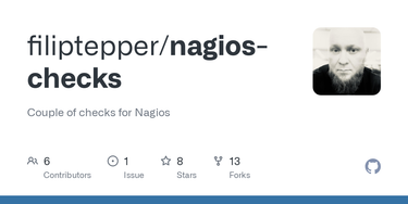 OpenGraph image for github.com/filiptepper/nagios-checks/commits/master