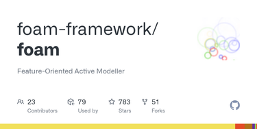 OpenGraph image for github.com/foam-framework/foam