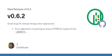 OpenGraph image for github.com/geopandas/geopandas/releases/tag/v0.6.2
