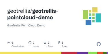 OpenGraph image for github.com/geotrellis/geotrellis-pointcloud-demo/