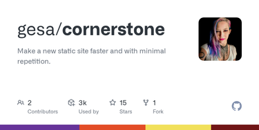 OpenGraph image for github.com/gesa/static-site-boilerplate