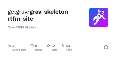 OpenGraph image for github.com/getgrav/grav-skeleton-rtfm-site