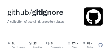 OpenGraph image for github.com/github/gitignore