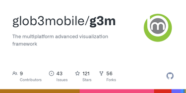 OpenGraph image for github.com/glob3mobile/g3m