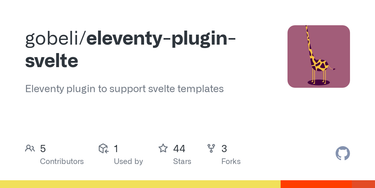 OpenGraph image for github.com/gobeli/eleventy-plugin-svelte