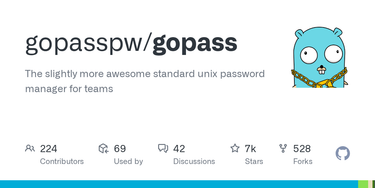 OpenGraph image for github.com/gopasspw/gopass