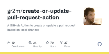 OpenGraph image for github.com/gr2m/create-or-update-pull-request-action