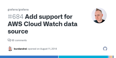 OpenGraph image for github.com/grafana/grafana/issues/684#issuecomment-146506588