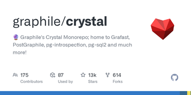 OpenGraph image for github.com/graphile/postgraphile