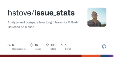 OpenGraph image for github.com/hstove/issue_stats