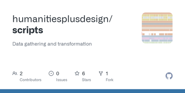 OpenGraph image for github.com/humanitiesplusdesign/scripts/tree/master/GeoNamesMatch