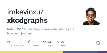 OpenGraph image for github.com/imkevinxu/xkcdgraphs