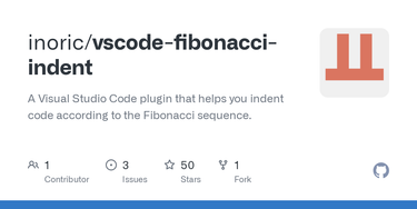 OpenGraph image for github.com/inoric/vscode-fibonacci-indent