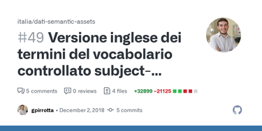 OpenGraph image for github.com/italia/daf-ontologie-vocabolari-controllati/pull/49