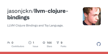 OpenGraph image for github.com/jasonjckn/llvm-clojure-bindings