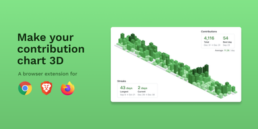 OpenGraph image for github.com/jasonlong/isometric-contributions