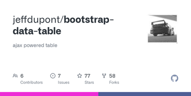OpenGraph image for github.com/jeffdupont/bootstrap-data-table