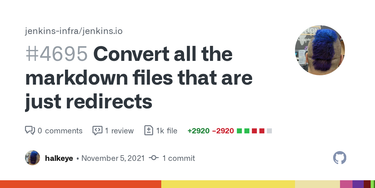 OpenGraph image for github.com/jenkins-infra/jenkins.io/pull/4695