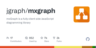 OpenGraph image for github.com/jgraph/mxgraph