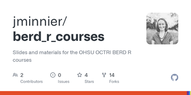 OpenGraph image for github.com/jminnier/berd_r_courses
