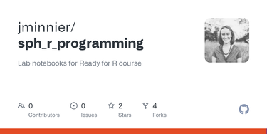 OpenGraph image for github.com/jminnier/sph_r_programming