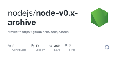 OpenGraph image for github.com/joyent/node/wiki/Backports.debian.org#install-node-and-npm