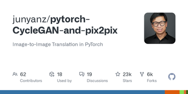 OpenGraph image for github.com/junyanz/pytorch-CycleGAN-and-pix2pix