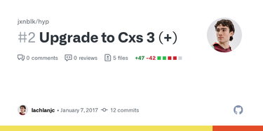OpenGraph image for github.com/jxnblk/hyp/pull/2