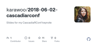 OpenGraph image for github.com/karawoo/2018-06-02-cascadiarconf